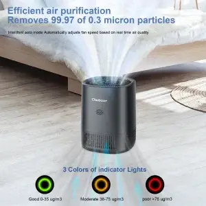Chuboor Air Purifier